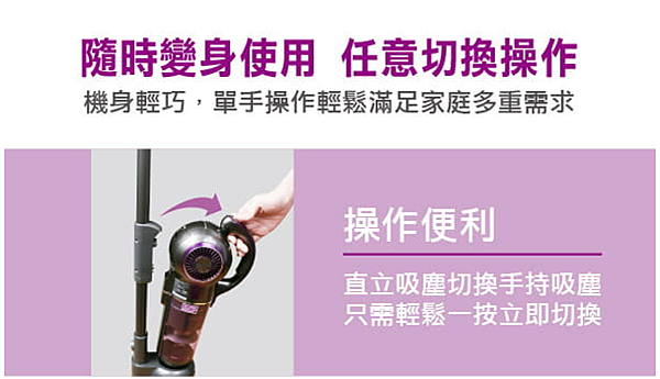 女人知己試用大隊,德國SABA極輕量數位無線吸塵器,德國SABA,德國品牌,德國科技,極輕量,無線吸塵器,自走科技,不纏毛