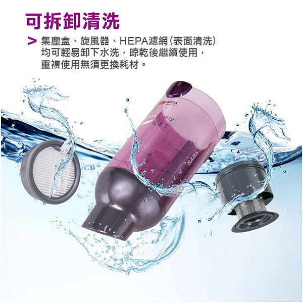 女人知己試用大隊,德國SABA極輕量數位無線吸塵器,德國SABA,德國品牌,德國科技,極輕量,無線吸塵器,自走科技,不纏毛