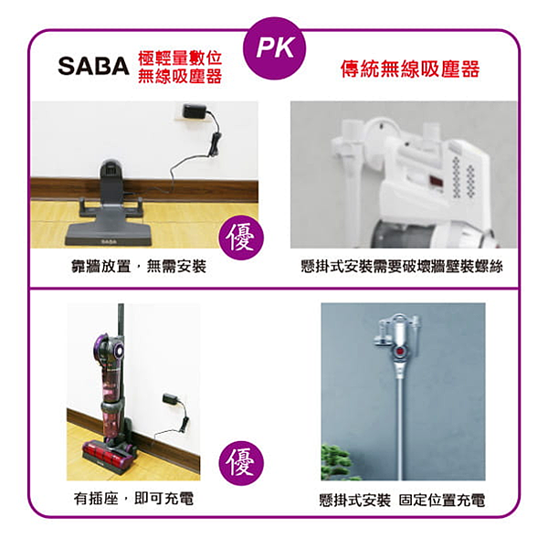 女人知己試用大隊,德國SABA極輕量數位無線吸塵器,德國SABA,德國品牌,德國科技,極輕量,無線吸塵器,自走科技,不纏毛