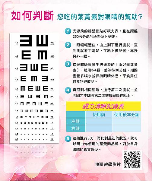 女人知己試用大隊、口碑行銷、部落客行銷、東曄生技CMT黃金比例-昕好亮葉黃素、東曄生技、昕好亮葉黃素、東曄CMT技術、30分鐘視力表檢查