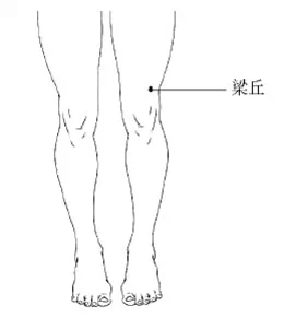 按摩梁丘