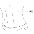 按摩章門