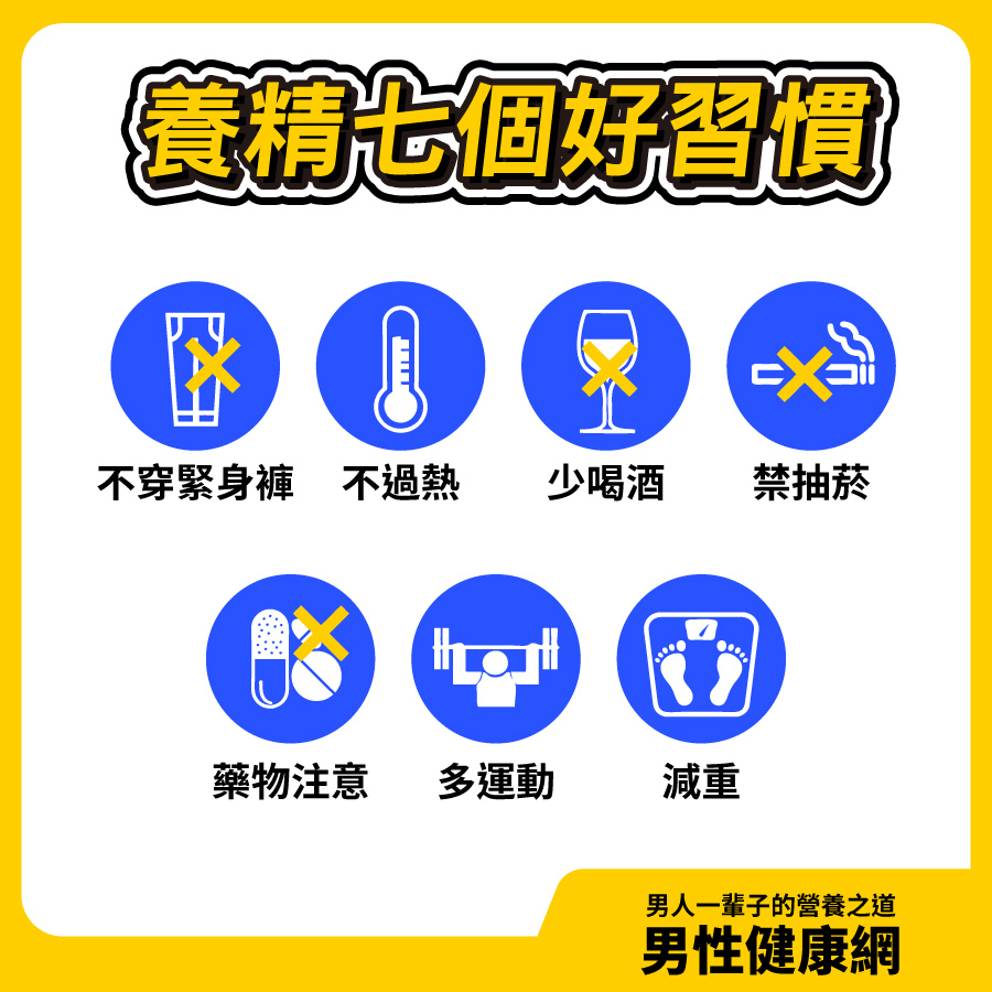 養精90天7個生活好習慣，不穿緊身褲，不過熱，少喝酒，禁抽菸，藥物注意，多運動，減重