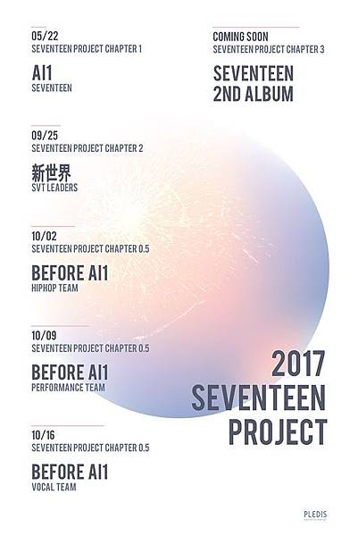 SEVENTEEN PROJECT SEVENTEEN PROJECT