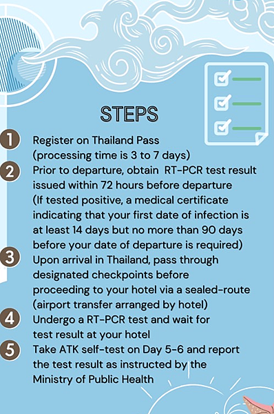 THAILAND PASS THAILAND PASS