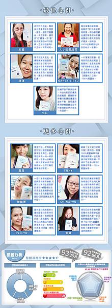 芯漫100真蠶絲草本保濕舒緩面膜