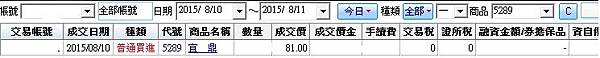 5289宜鼎_1040814 5289宜鼎_1040814