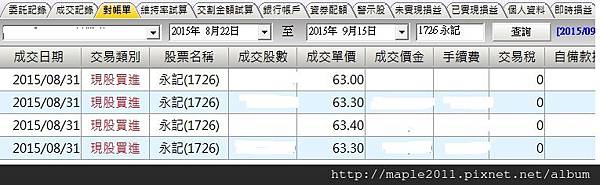 1040831_1726永記 1040831_1726永記