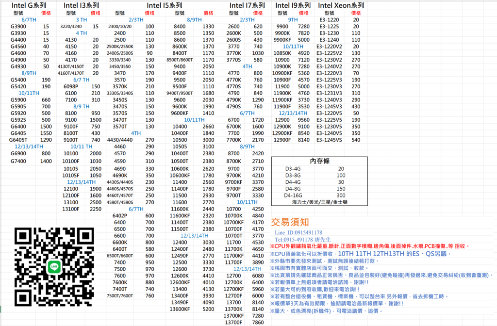 20240109 北部 收購 CPU 處理器 可大量 可小量