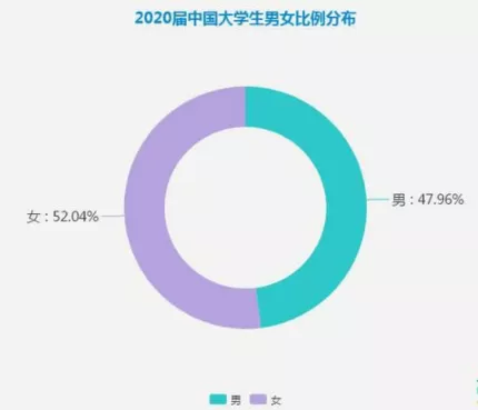男女比.jpg