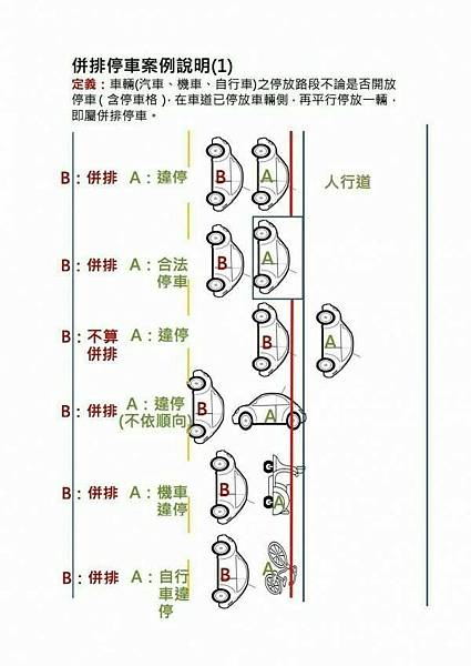 併排停車_1.jpg 併排停車_1.jpg