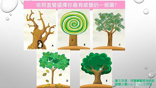 依照直覺選擇你最有感覺 依照直覺選擇你最有感覺