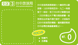 景點系列(北區3台中放送局)-2 景點系列(北區3台中放送局)-2