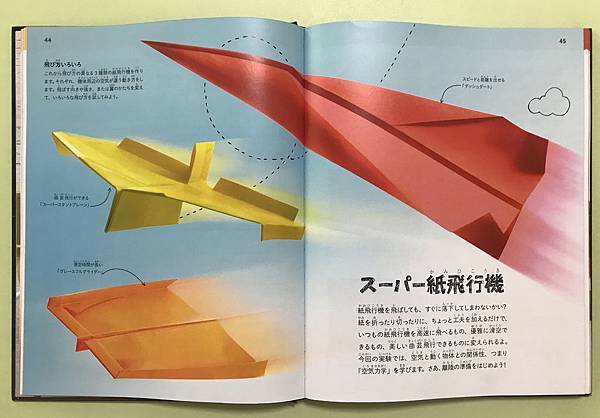 實驗 小小孩的簡陋實驗室 四力齊發 紙飛機的折法 Xx醫師 下班後 痞客邦 實驗 小小孩的簡陋實驗室 四力齊發 紙飛機的折法 Xx醫師 下班後 痞客邦