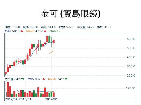 投影片23.JPG