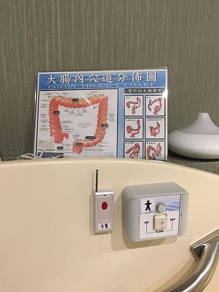 桃園水天使診所水療,水療,大腸水療,便秘,腹脹氣,桃園水天使診所
