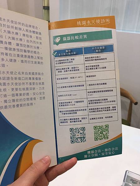 桃園水天使診所水療,水療,大腸水療,便秘,腹脹氣,桃園水天使診所