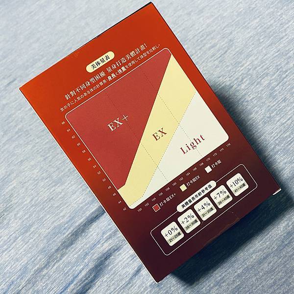 美体專科系列打卡錠6.JPG 試用