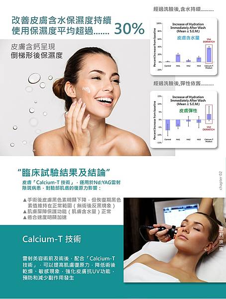 Dermesis迪敏施_Plus_涵鈣休異膚乳霜_滋潤型4.jpg 試用