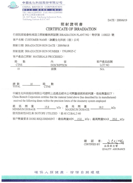 Gamma certificate