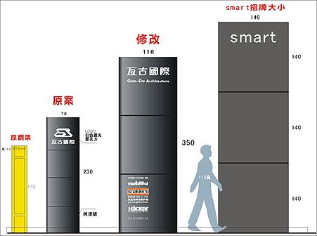 戶外招牌 (1).JPG