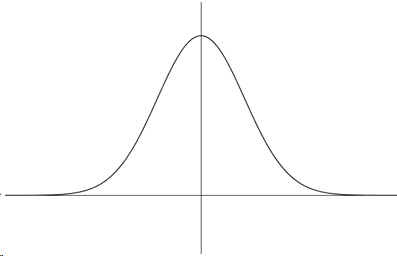 bell curve.jpg