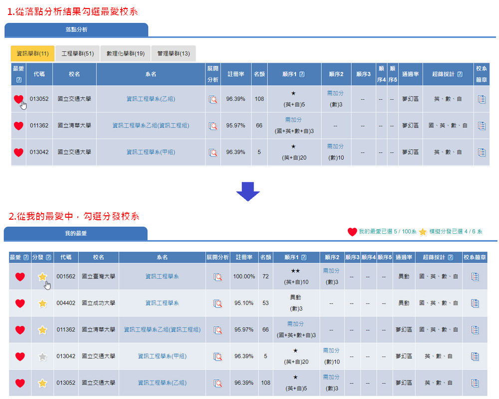 1.勾選模擬分發校系.jpg