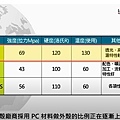 塑膠外殼材質1-009 (3).jpg