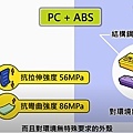 塑膠外殼材質1-009 (7).jpg