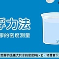 塑膠材料判別燃燒實驗法3.jpg