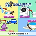 省水大作戰 善用塑膠好夥伴 (5).jpg