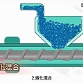 塑膠射出成型原理大解密 (5).jpg