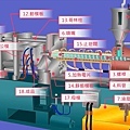 塑膠射出成型機構造,快速認識塑膠射出加工機 (9).jpg