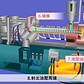 塑膠射出成型機構造,快速認識塑膠射出加工機 (6).jpg