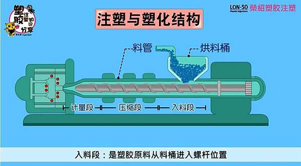 塑膠射出是什麼 (7).jpg