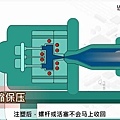 塑膠射出成型原理 (6).jpg