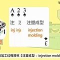 注塑成型常用英文名詞4.jpg