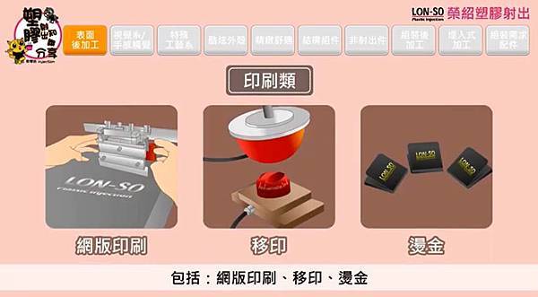 塑膠射出零件後加工2.jpg