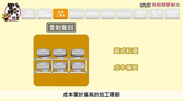 塑膠射出零件後加工4.jpg