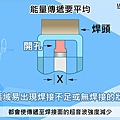 榮紹塑膠射出零件後加工超音波熔接-產品設計 (6).jpg