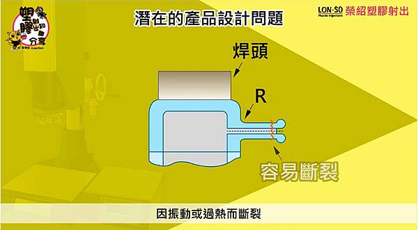 榮紹塑膠射出零件後加工超音波熔接-產品設計 (5).jpg