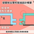 榮紹塑膠射出零件後加工超音波熔接-產品設計 (4).jpg
