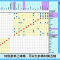 榮紹塑膠射出零件後加工超音波熔接-產品設計 (3).jpg