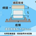 榮紹塑膠射出零件後加工超音波熔接-產品設計 (9).jpg