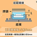 榮紹塑膠射出零件後加工超音波熔接-產品設計 (8).jpg