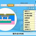 塑膠射出模具流道與流動方式有哪些 (4).jpg