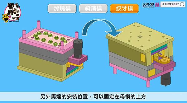 榮紹滑塊模斜銷模絞牙模8.jpg