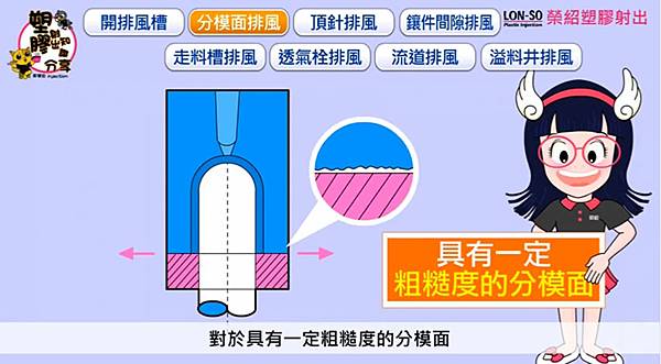 塑膠射出成型模具8種排風方式6.jpg