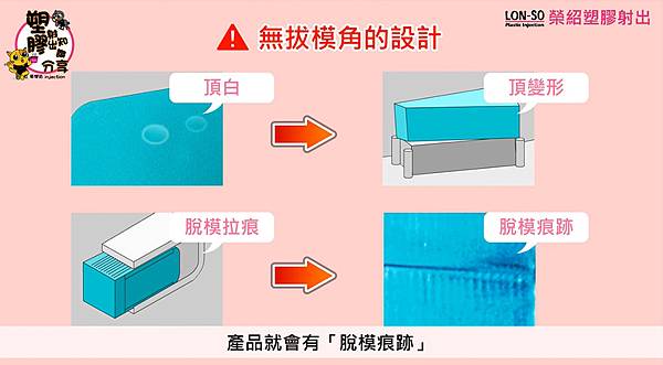 為何要有拔模角-2.jpg