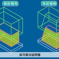 為何要有拔模角-6.jpg